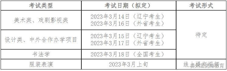 鲁迅美术学院2023年本科招生简章