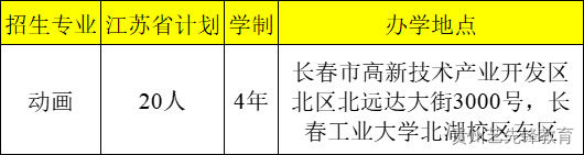 长春工业大学2023年江苏省动画专业招生简章