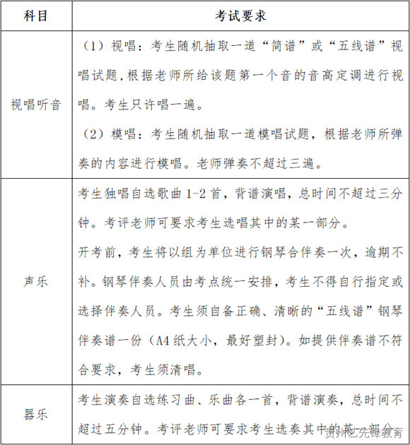 浙江2023艺术类省统考简章已发布