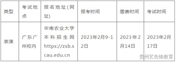 华南农业大学2023年艺术类表演专业招生简章