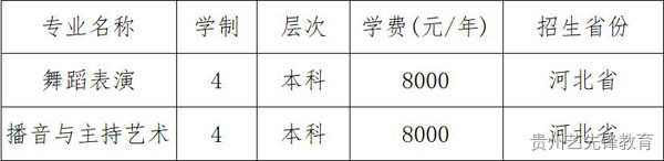 河北体育学院2023年艺术类专业招生简章