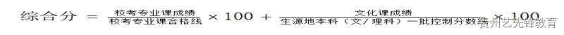 北京印刷学院2023年艺术类本科专业招生简章