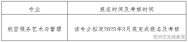 辽宁警察学院2023年普通高校艺术类招生简章