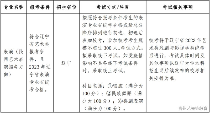 辽宁大学2023年艺术类专业本科招生简章