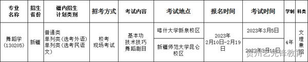 新疆师范大学2023年音乐类、舞蹈类专业普通本科招生简章