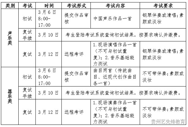 北京语言大学2023年艺术类本科招生简章