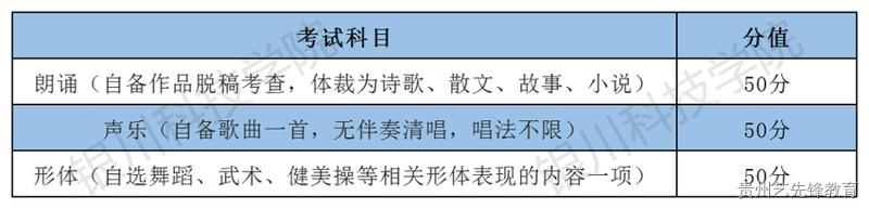 银川科技学院2023年艺术类专业校考招生简章