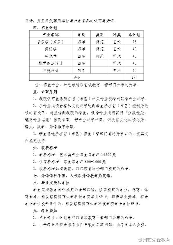 赣南师范大学科技学院2023年艺术类专业招生简章