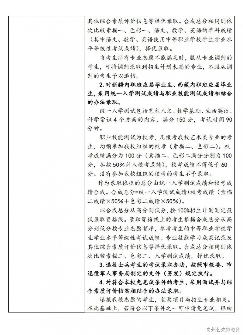 上海工艺美术职业学院2023年专科层次依法自主招生章程