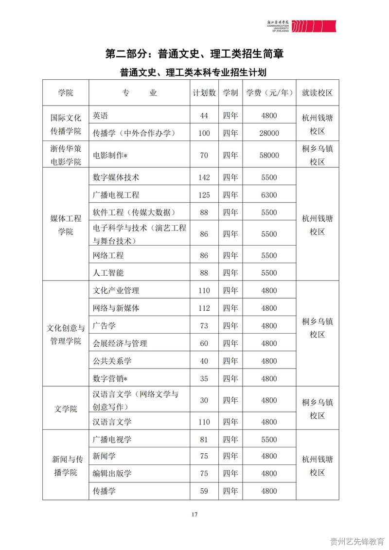 浙江传媒学院2023年普通文史、理工类招生简章