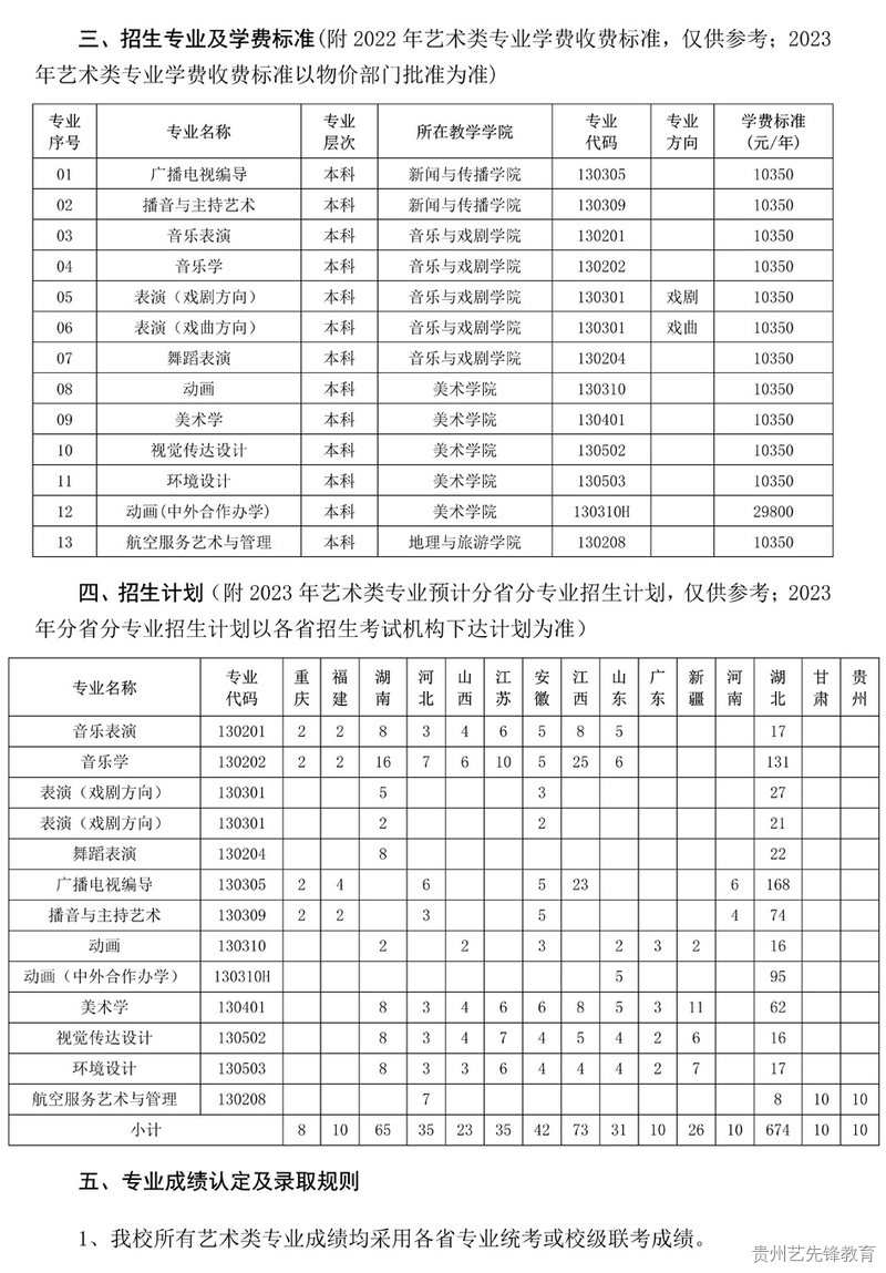 黄冈师范学院2023年艺术类本科专业招生简章[扫描件]