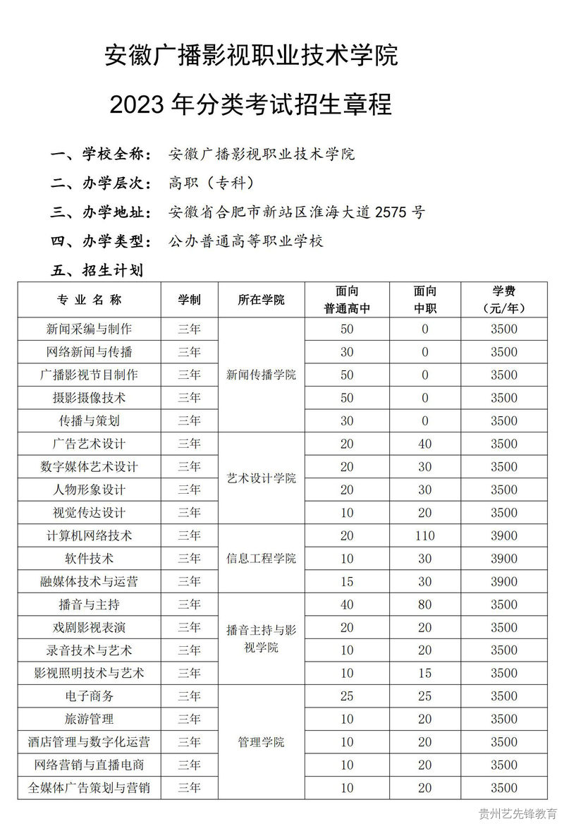 安徽广播影视职业技术学院2023年分类考试招生章程【扫描版】