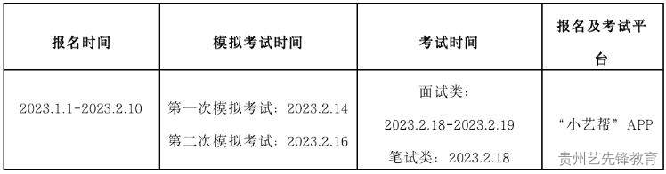 武汉设计工程学院表演、播音与主持艺术、戏剧影视美术设计专业 2023年招生简章
