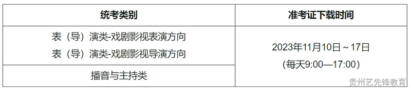 上海：2024年表（导）演类、播音与主持类专业统考注意事项